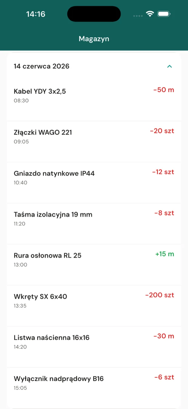 Ekran aplikacji WTMS: Sprzęt i materiały (4 z 4)